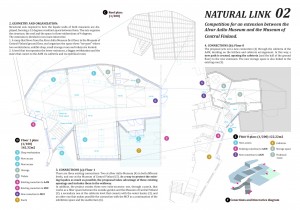 https://ipv4.refugestudio.es/files/gimgs/th-53_Alvar Aalto_NATURAL LINK_Panel 02_REFUGE STUDIO_v2.jpg